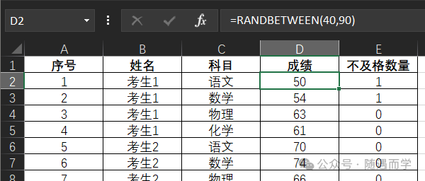 图2