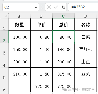 图1