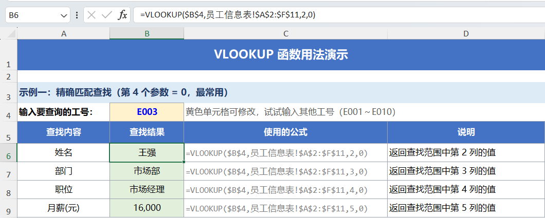 注意：当前选中的是B6单元格，使用的公式写在C6