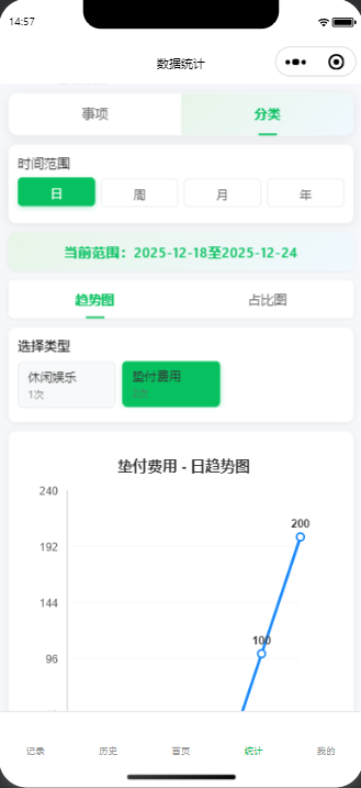 数据统计页面条件筛选区域
